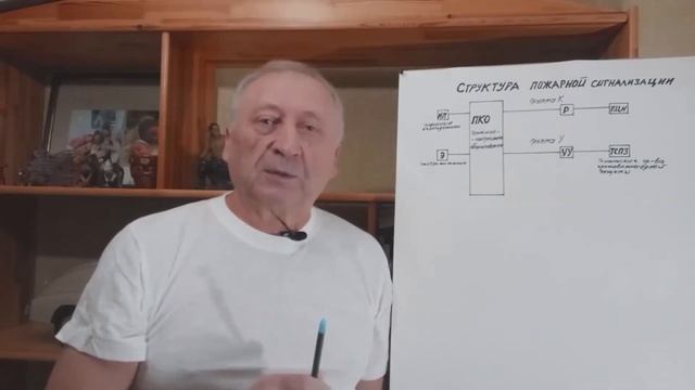 Пожарная сигнализация. Структура пожарной сигнализации. Монтаж, наладка и техническое обслуживание. смотреть онлайн