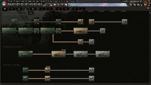 Let's Play Hearts of Iron 4 IV | HOI4 Fuhrerreich Mod Gameplay | Italy Episode 9 смотреть онлайн