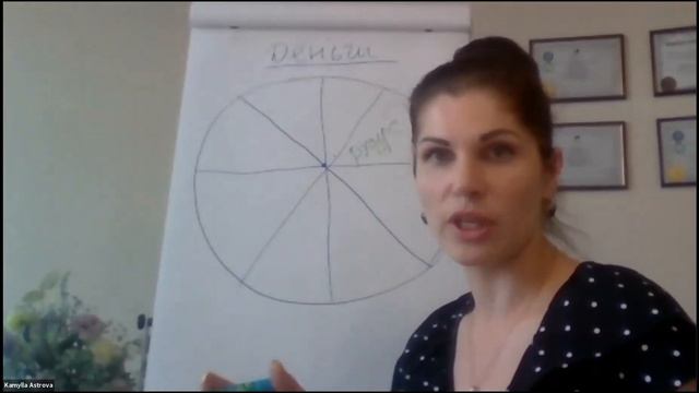 Вебинар "Сила Рода" смотреть онлайн