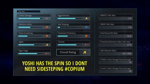 Mistakes That Can't Be Repeated in Tekken 8