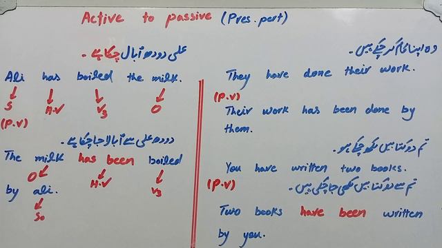 Active to passive voice || Present perfect tense смотреть онлайн