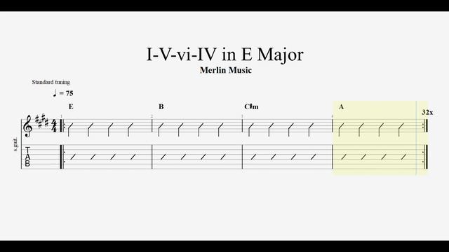 Joyful Pop Rock Guitar Backing Track in E Major (75 BPM) | E - B - C# minor - A смотреть онлайн