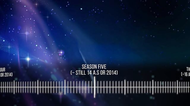 The Truly Complete Steven Universe Timeline | Channel Frederator смотреть онлайн