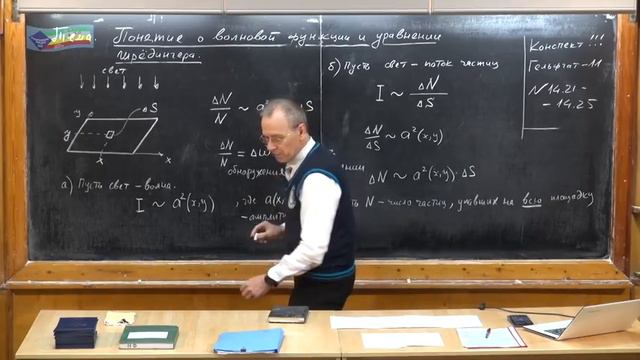 Урок 454. Понятие о волновой функции смотреть онлайн