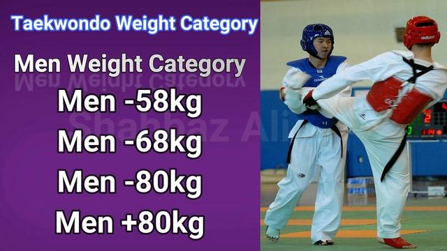 taekwondo weight category / taekwondo weight divisions / taekwondo weight classes | taekwondo смотреть онлайн