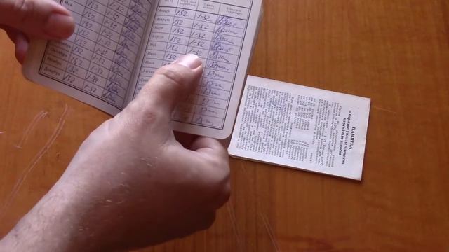 партбилет КПСС