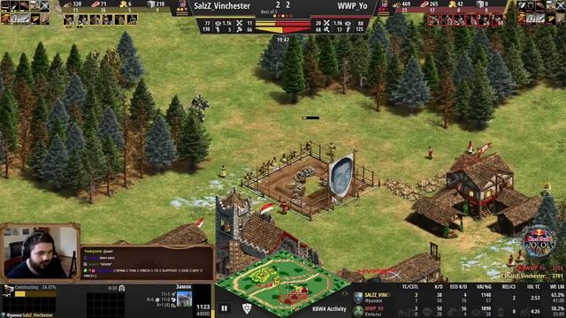 РОССИЙСКИЙ ИГРОК ТВОРИТ ЧУДО: Четвертьфинал Red Bull Wololo 4 по Age of Empires 2 смотреть онлайн