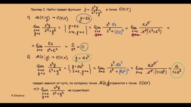 4. Как решать двойные пределы функции двух переменных смотреть онлайн