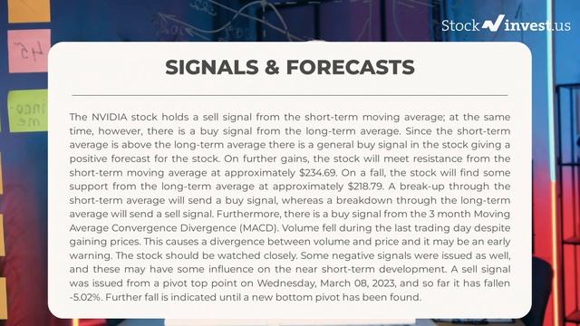 NVDA Price Predictions - NVIDIA Stock Analysis for Tuesday, March 14th 2023 смотреть онлайн