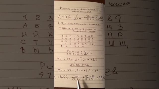 Нумерологический расчет вашего финансового успеха смотреть онлайн