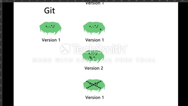 Introduction to Git Concepts смотреть онлайн
