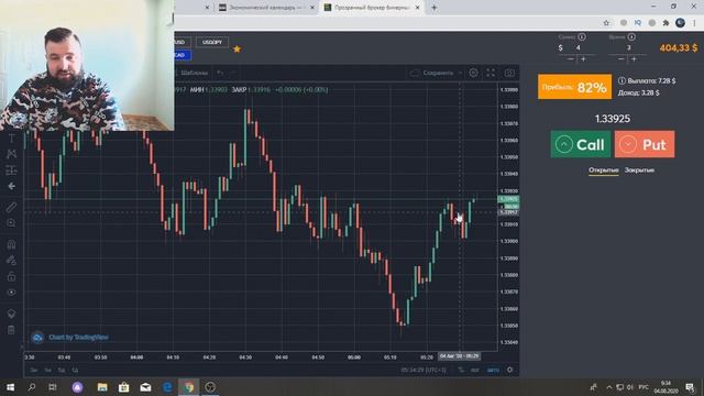 Локальные максимумы и минимумы! Угол движения цены! Бинарные опционы! смотреть онлайн