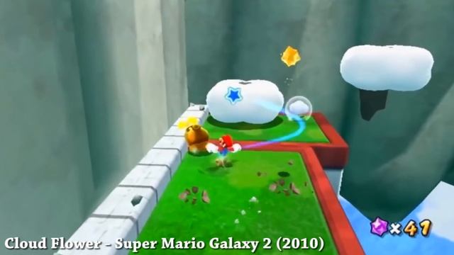 Evolution of Super Mario Flower Power-Ups (1985 - 2021) смотреть онлайн