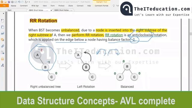 AVL Tree and its Rotations in Data Structure | Data Structures Tutorial Hindi & Urdu смотреть онлайн
