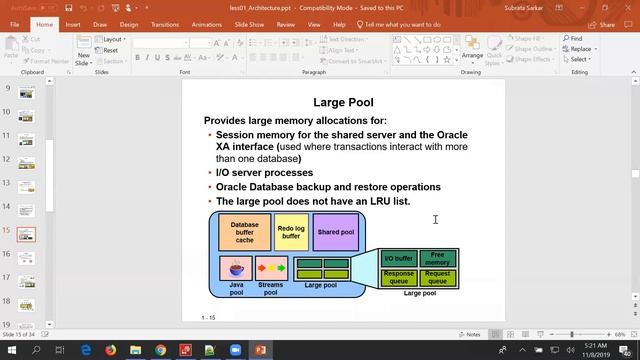 Oracle Database Architecture | Oracle DBA Training | Uplatz смотреть онлайн