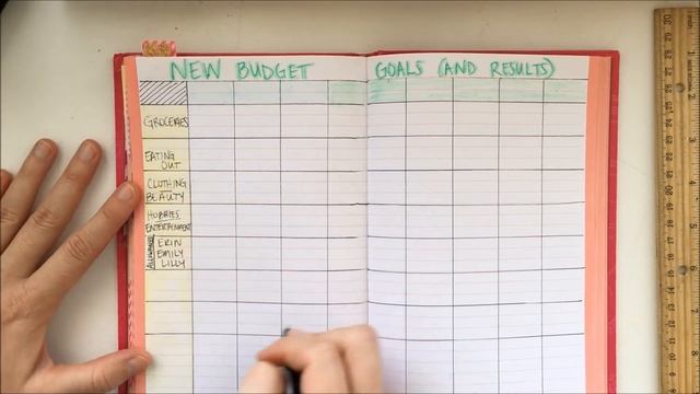 Tracking my Household Budget/ BUJO Layout смотреть онлайн