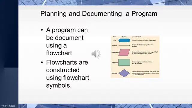 MIS 470 M11 Python Language смотреть онлайн