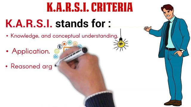IB Business Manahement CUEGIS Essay. How to nail Business Management CUEGIS Essay? смотреть онлайн