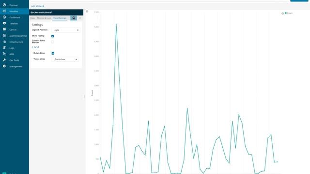 Creating a Line visualization for Docker logs in Kibana смотреть онлайн