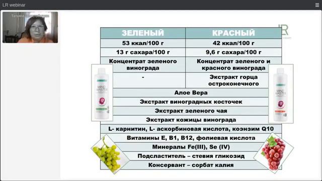ЛР ЛАЙФТАКТ Алоэ Вера Питьевые Гели, Майнд Мастер: Осенние проявления дефицитов и их коррекция. смотреть онлайн