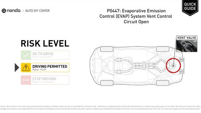 What is P0447 Engine Code [Quick Guide] смотреть онлайн