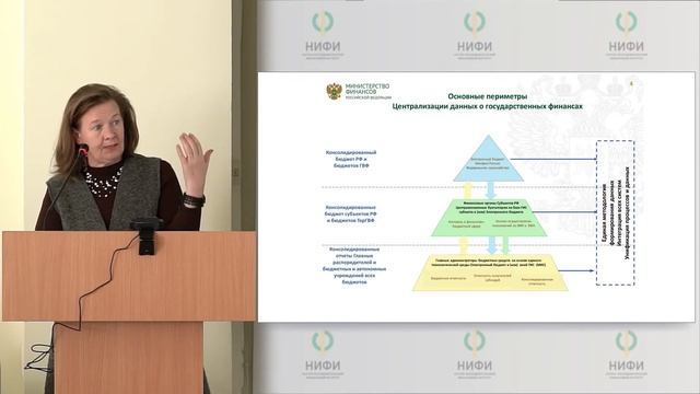 С.В.Сивец: Унификация учетных процедур и электронного документооборота смотреть онлайн