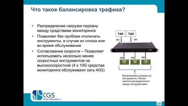 Вебинар: Оптимизация систем безопасности и мониторинга. Брокеры сетевых пакетов CGS Tower Networks смотреть онлайн