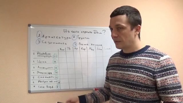 Из чего строить дом? смотреть онлайн