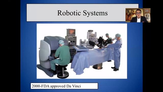 Evolution of Minimally Invasive Surgery.č смотреть онлайн