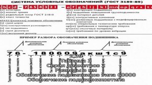 Гост 7242-81. подшипники шариковые радиальные однорядные с защитными шайбами. технические условия .