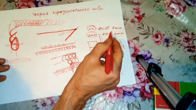 Варим трубу горизонтальный шов рутилом,теория практика. смотреть онлайн