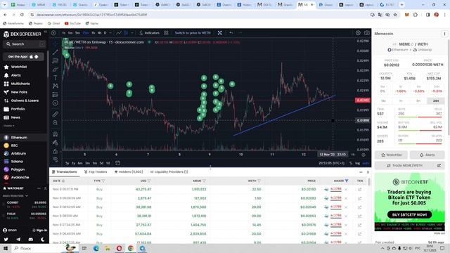 Позиция на 1.5mln по токену Meme. Обзор кошелька. Memeland. Defi. Trading смотреть онлайн