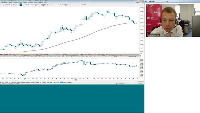 04.07.12, 10:15(мск) Ставки сделаны! Аналитика, КИТ Финанс смотреть онлайн