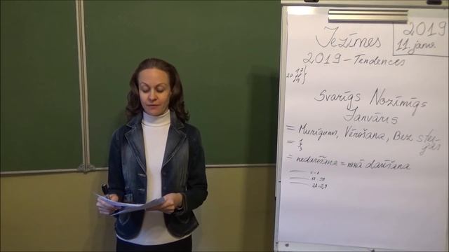 Apstākļi - Janvāris 2019 смотреть онлайн