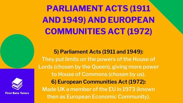 An Introduction To Parliament: UK's Parliament Explained! | Government & Politics A Level Revision смотреть онлайн
