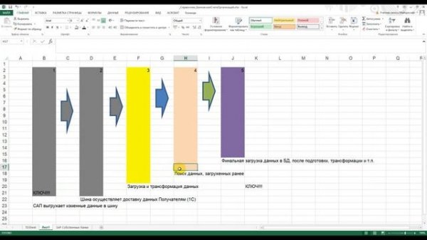 03 Маппинг данных