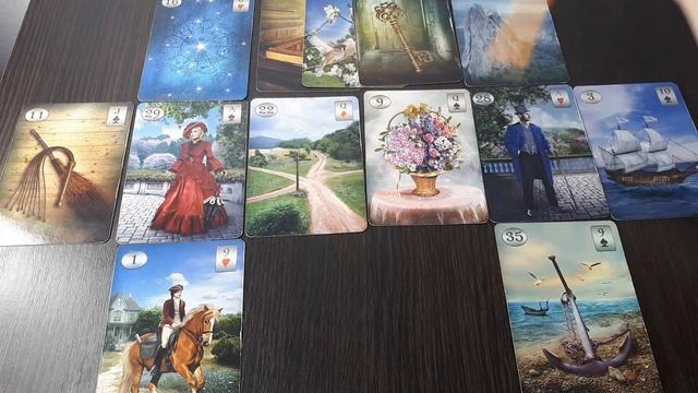 РАСКЛАД НА ОТНОШЕНИЯ. ТАРО. Расклад обучение смотреть онлайн