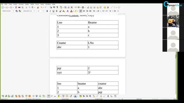 SQL- Session 4 | #careerthon | #sql | #database смотреть онлайн