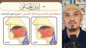 МАХРАДЖ ГОЙН (غ), ХО (خ) | БУКВЫ ВЕРХНЕЙ ЧАСТИ ГОРЛА