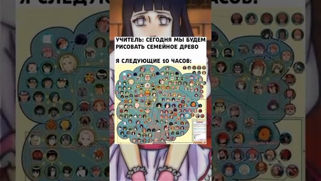 Когда учитель сказал рисовать семейное древо #наруто #нарутоузумаки #edit #naruto #narutouzumaki смотреть онлайн