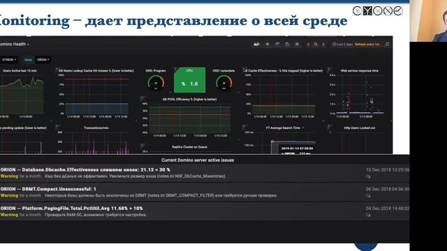 Мониторинг IBM Domino смотреть онлайн