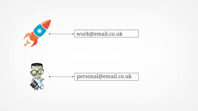 Changing The Default Wordpress Avatar смотреть онлайн