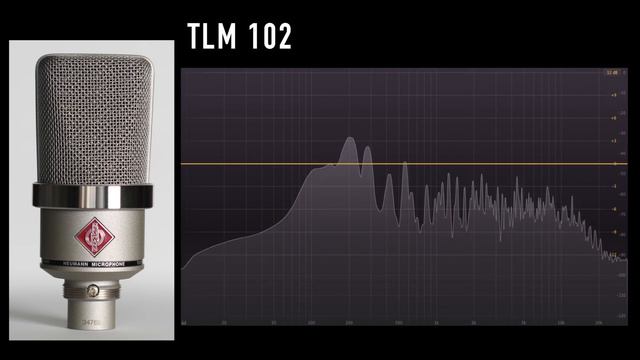 Neumann TLM 102 vs SE VR1 Voodoo (acoustic guitar) (pt.1) смотреть онлайн