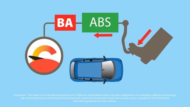 Brake Assist смотреть онлайн