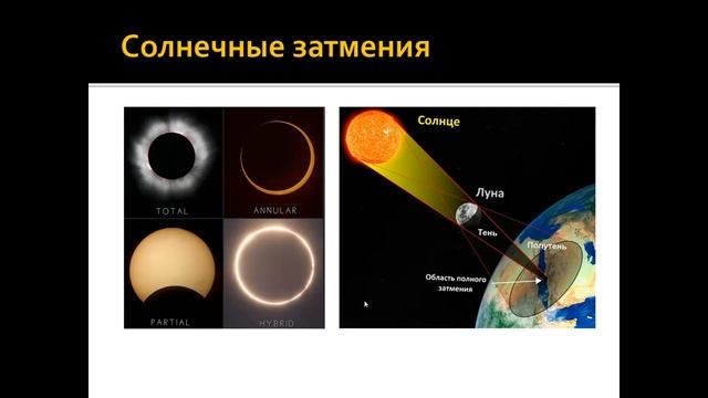 Занятие 5. Солнечные и лунные затмения. Часть 2 смотреть онлайн