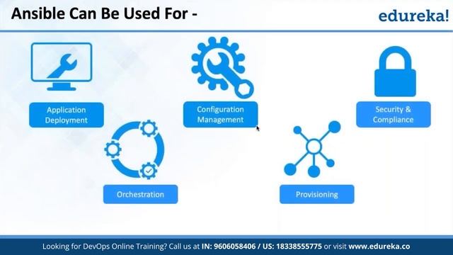 Ansible Tutorial for Beginners | Ansible Basics | DevOps Training | Edureka | DevOps Live - 3 смотреть онлайн