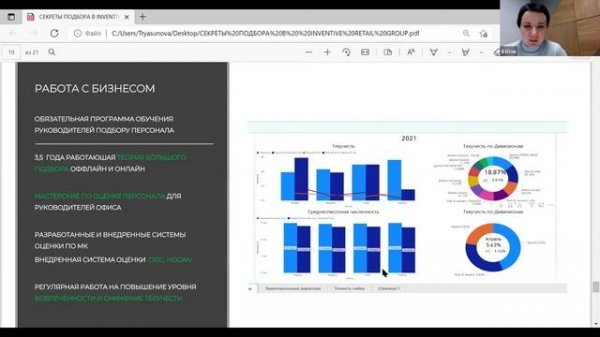 Секреты подбора Inventive Retail Group