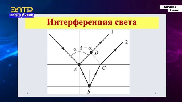 9-класс | Физика | Волновые свойства света смотреть онлайн