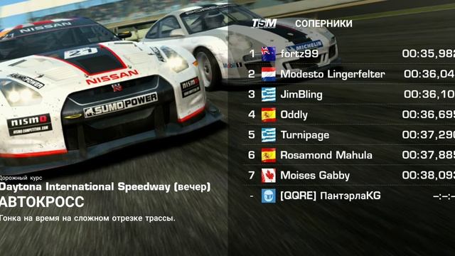 Real Racing 3 8.7.0 Porsche 935 (2019) error, kick out from 1 race смотреть онлайн