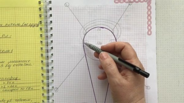 Реглан сверху с v-образным вырезом. Часть 1. Расчёты